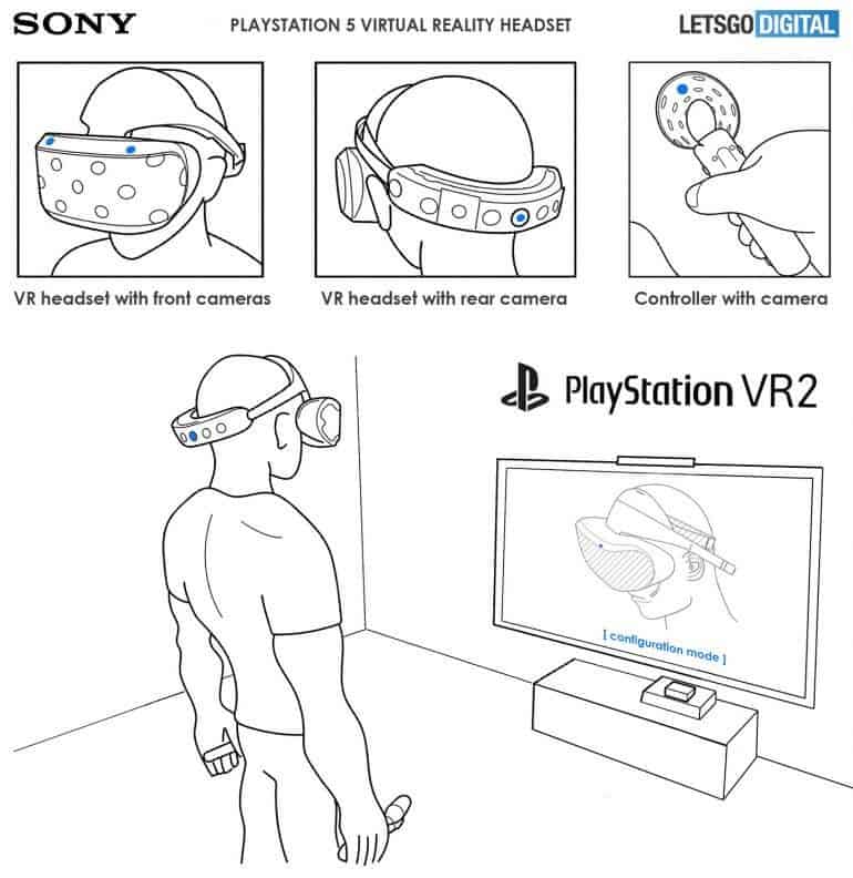 PSVR 2