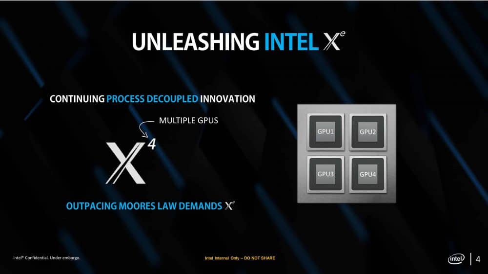 Intel Xe